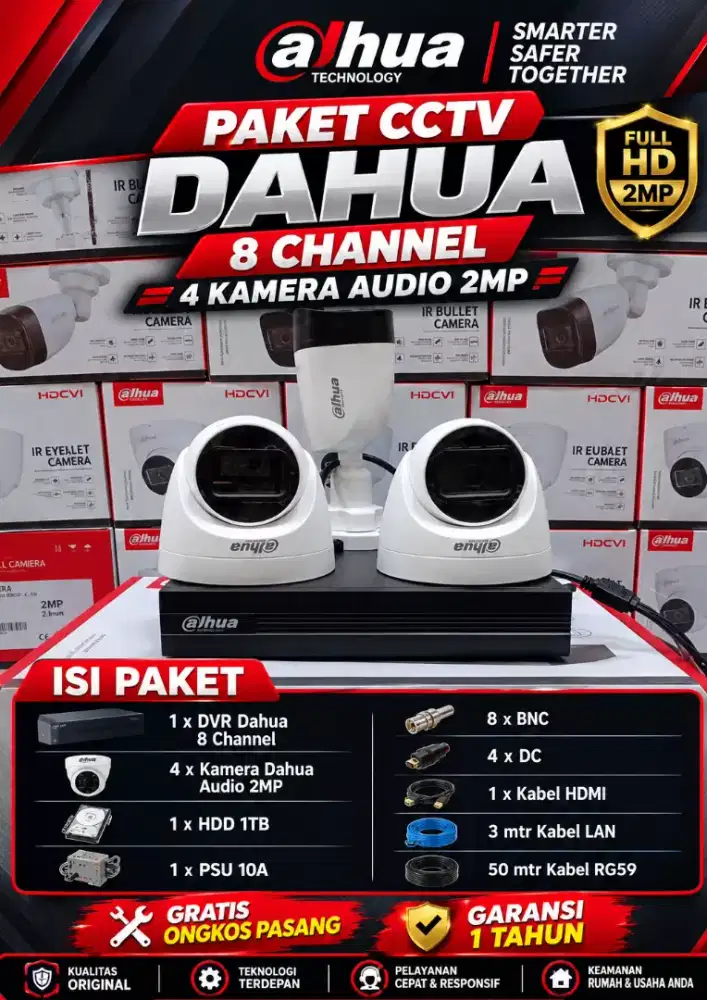 super murah cctv