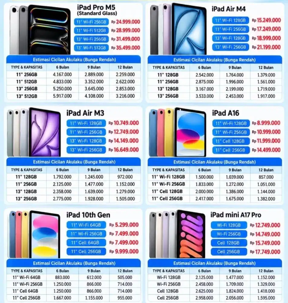KREDIT IPAD GEN 11 BISA , SYARAT HANYA KTP