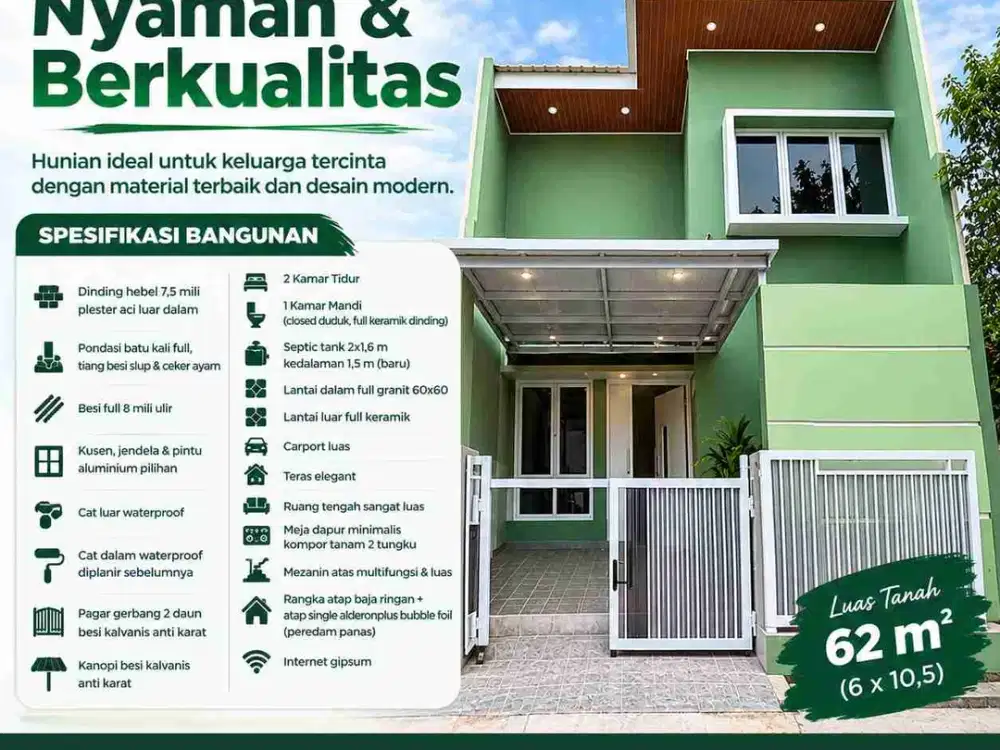 Dijual Rumah Bangunan Baru Permata Sepatan