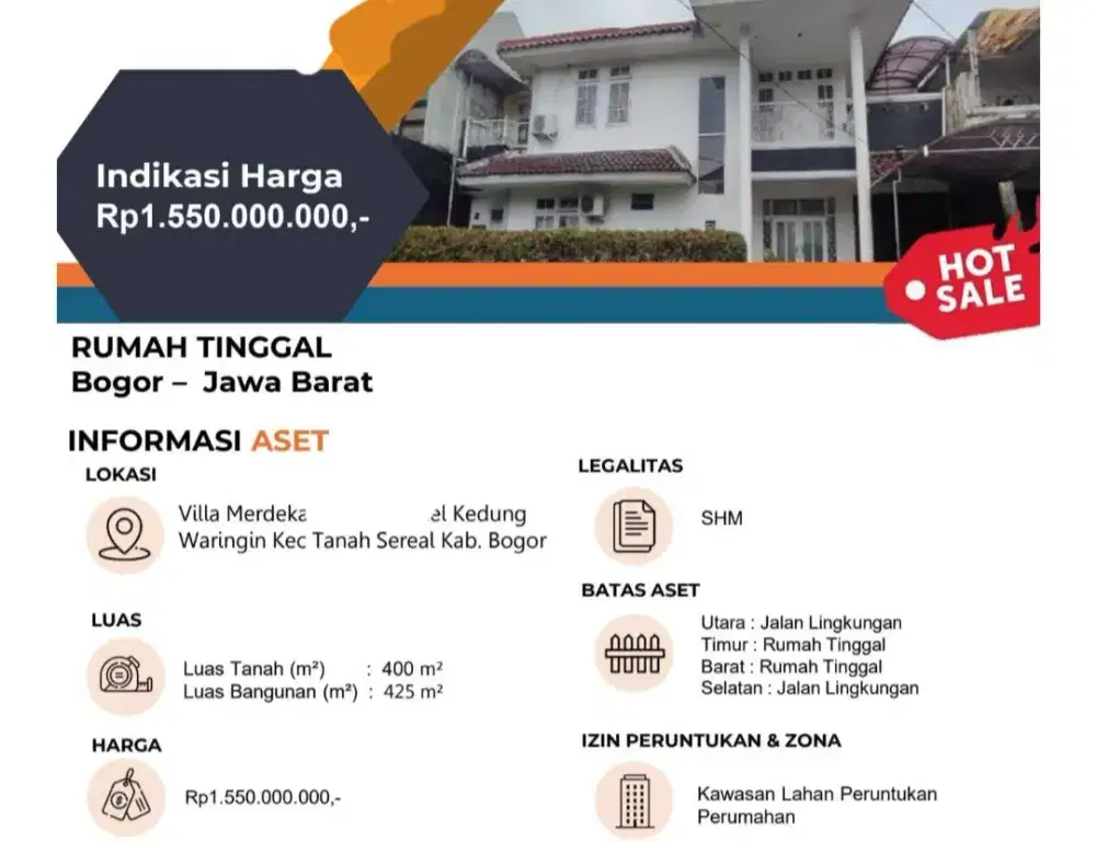 Dijual Rumah Siap Huni Villa Merdeka Kedung Waringin