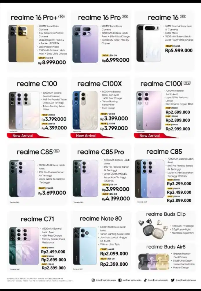 Kredit HP Realme Tanpa DP 0%