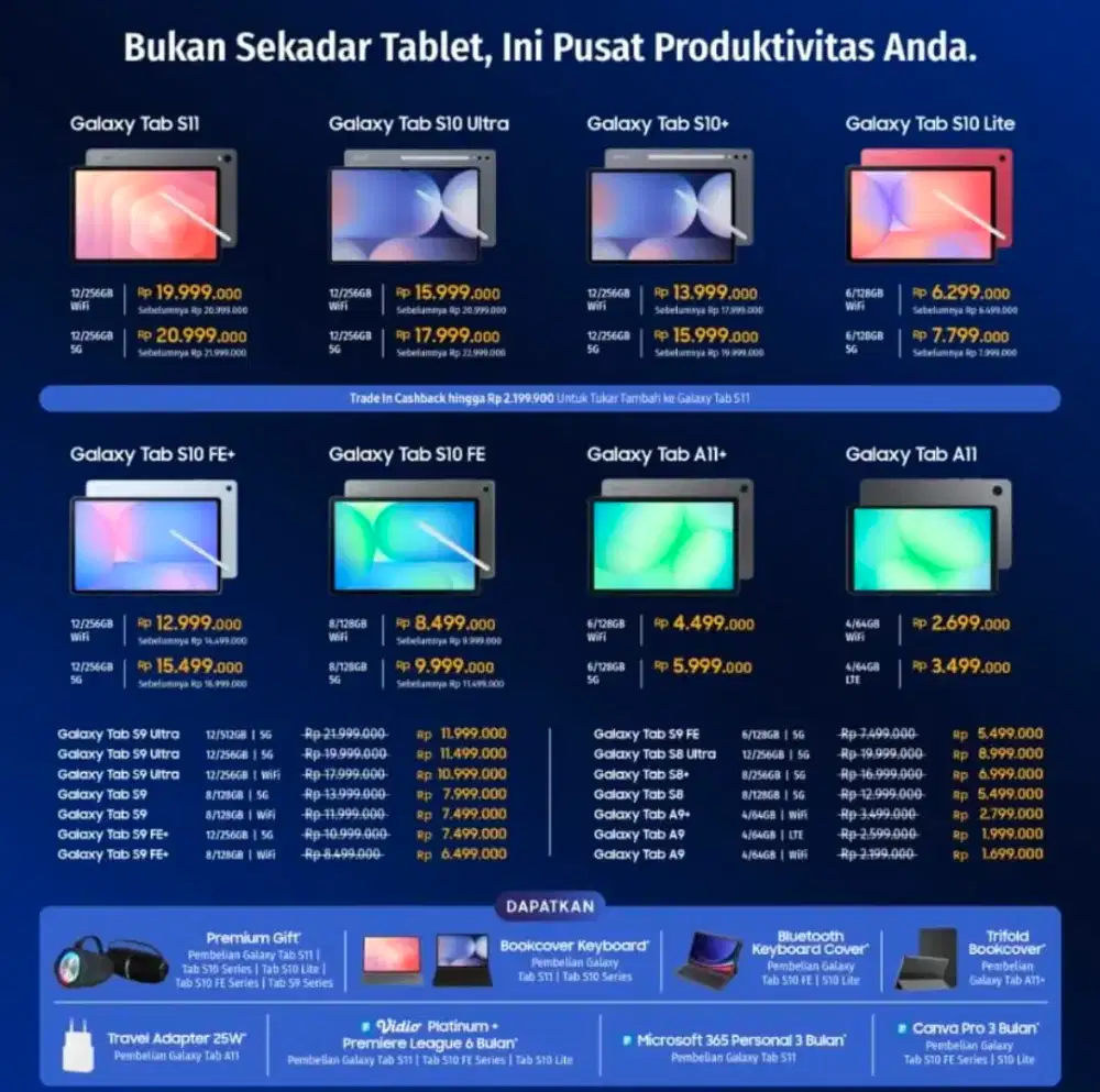 Kredit Tablet Samsung Tanpa Dp 0%