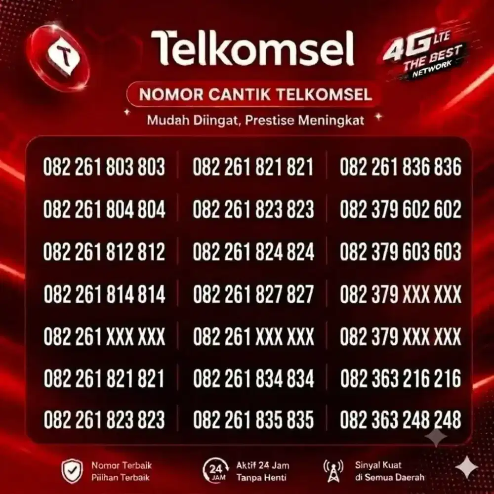 Nomor Cantik Telkomsel Simpati 11digit