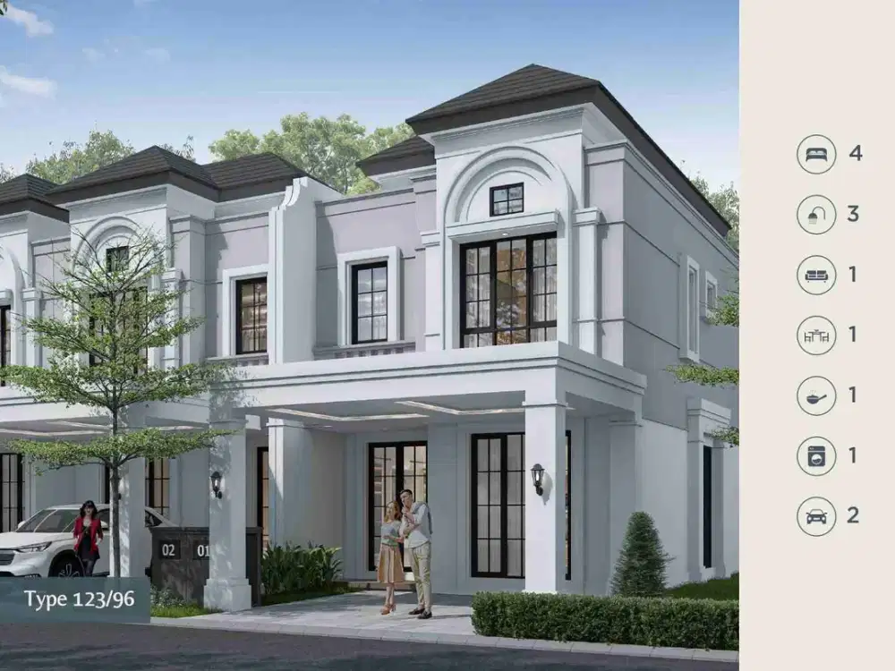 Dijual Rumah Garden Avenue Cluster Baru Pinewood pasir putih bengkong