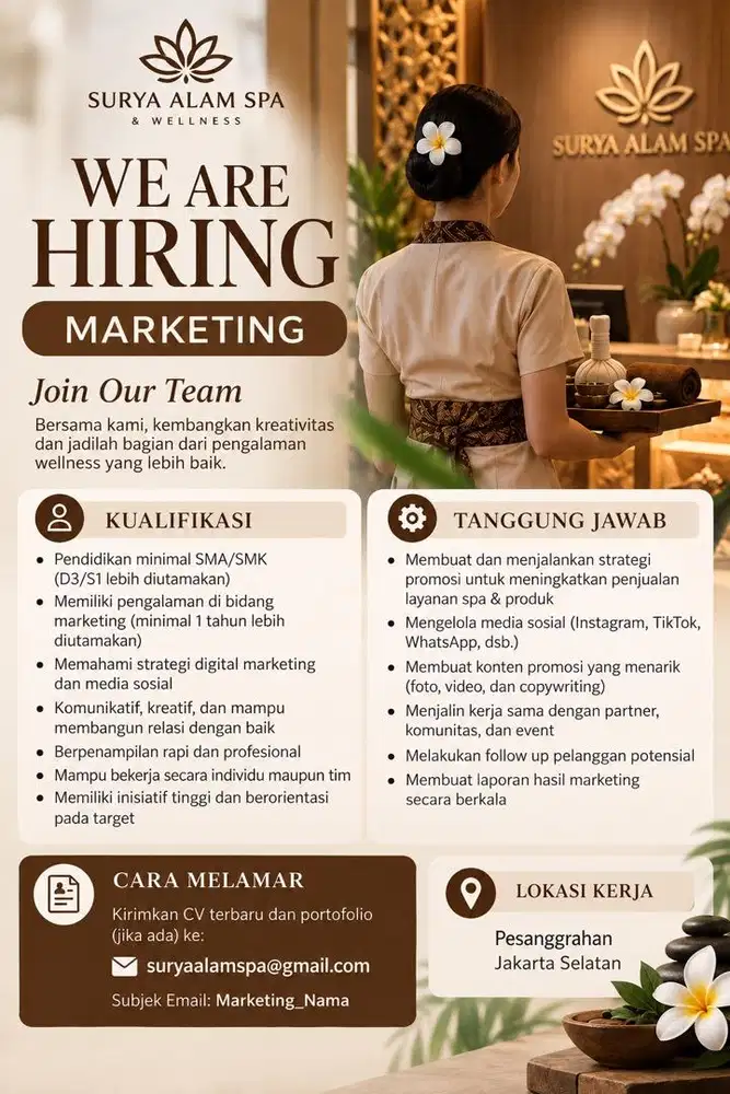 Hiring Marketing