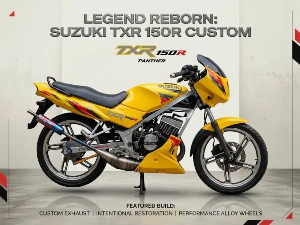 Suzuki RGR Upgrade TXR GAMMA