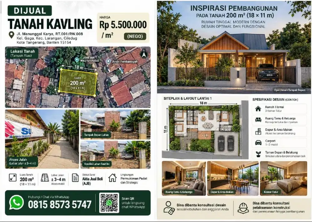 Dijual Tanah 200 m² di Inpres, Ciledug Tangerang – Rp5,5 Juta/m² Nego!