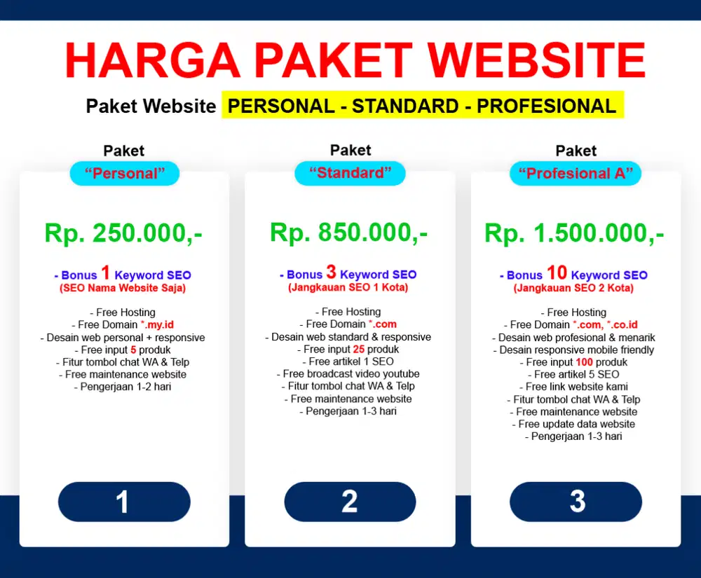 jasa pembuatan website murah profesional perusahaan bisnis ukm jualan