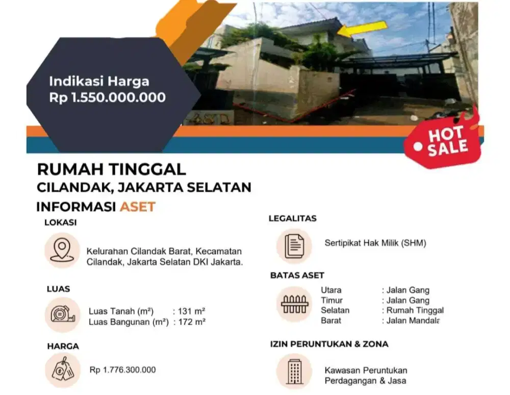 Dijual Rumah 2 Lantai Jalan Mandala Cilandak