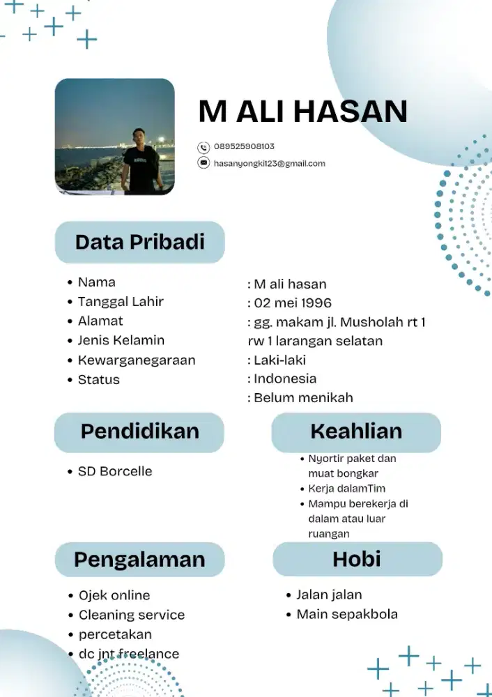 Bismillah cari gawean kelamaan nganggur
