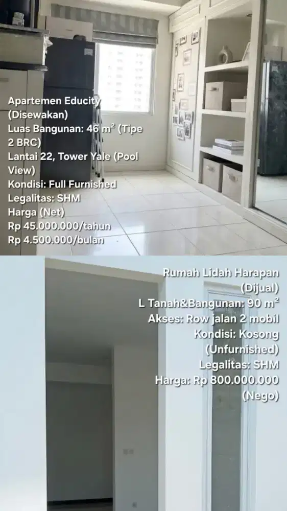 Dibutuhkan agent property segera