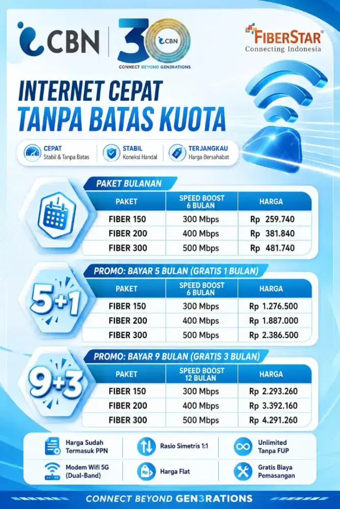WI-FI CBN FIBER