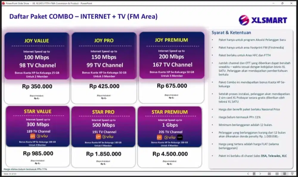 TV Kabel hanya 11.700/ hari unlimited