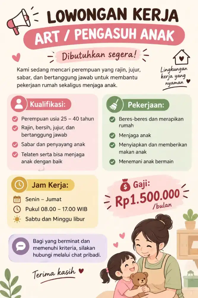 Lowongan Kerja ART