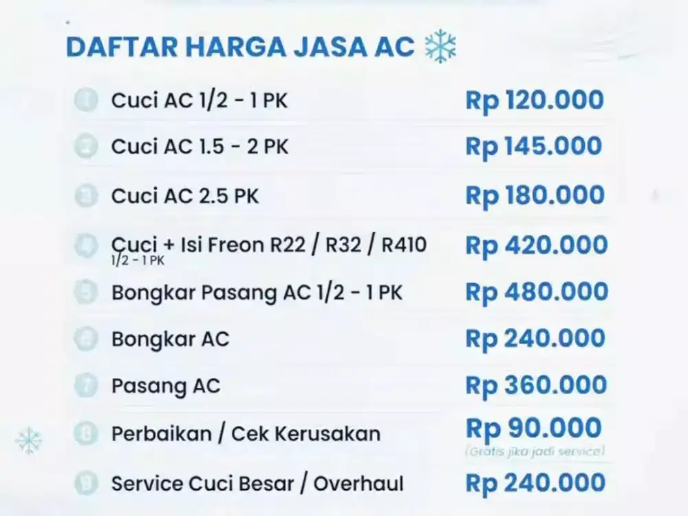 Servis ac,isi freon ac,bongkar pasang ac,servis kulkas,water heater