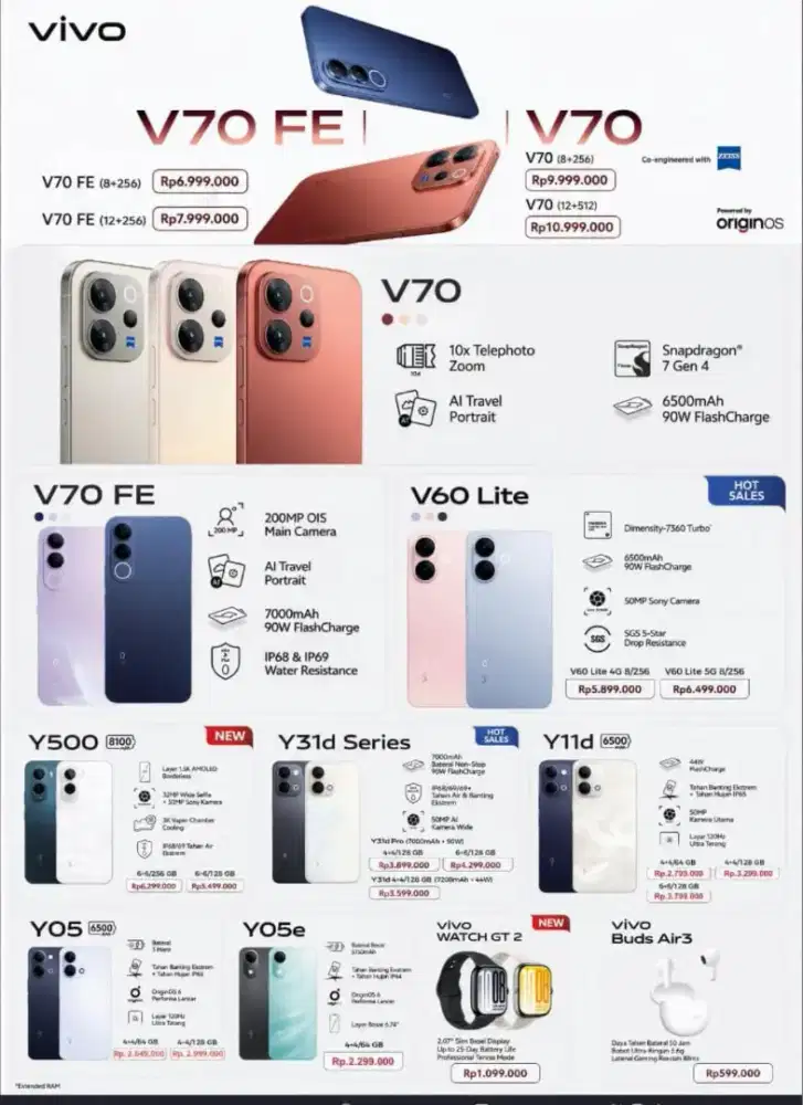 SERIES VIVO READY