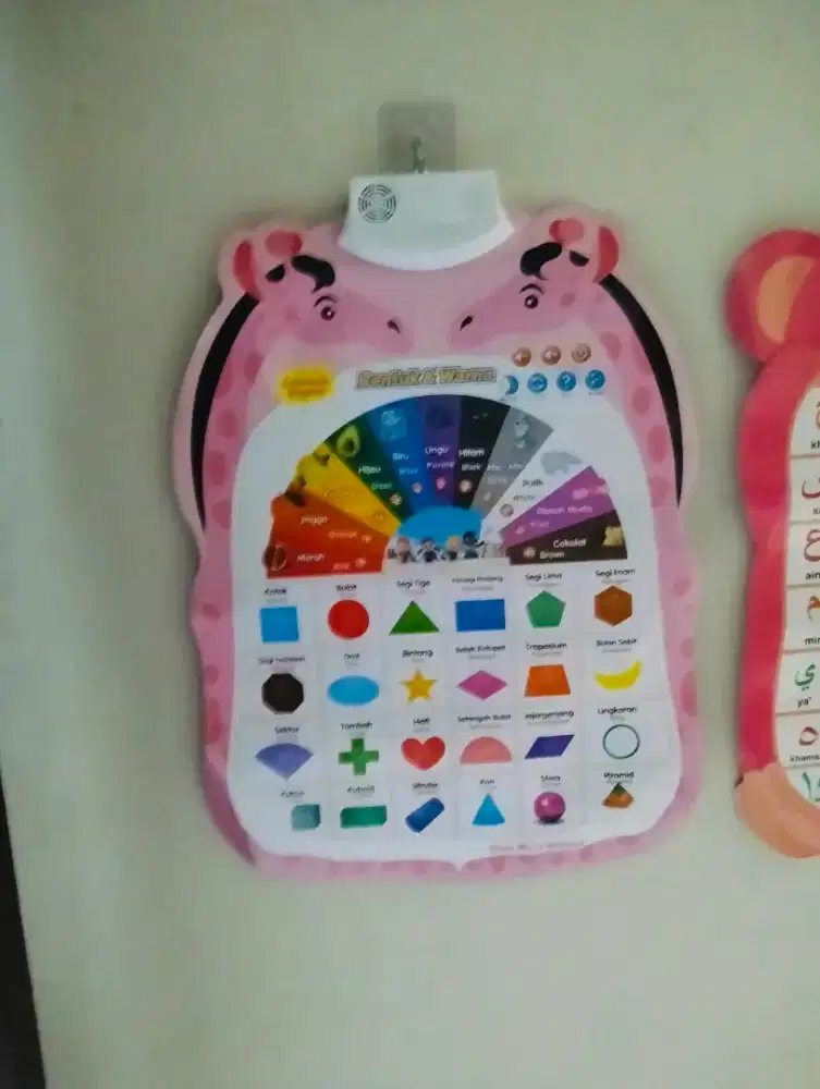 Dibutuhkan momong anak