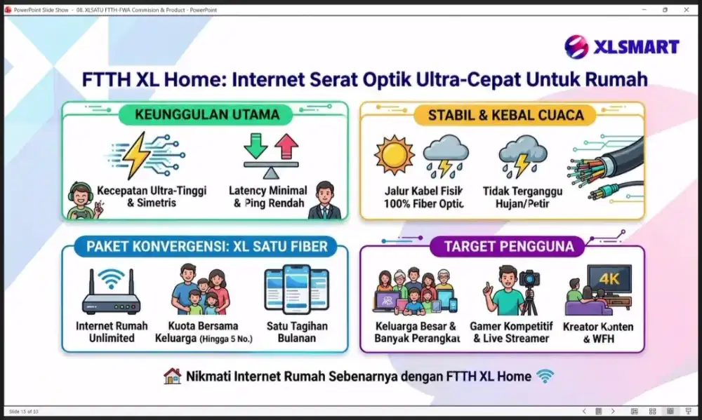 Dibutuhkan Sales Freelance 50 orang