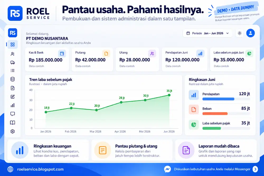 Jasa Pembukuan dan Laporan Keuangan UMKM – Roel Service