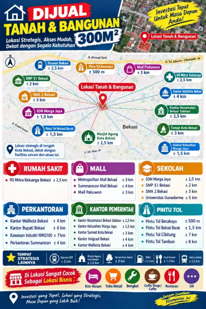 Di jual tanah dan bangunan cocok untuk investasi di bekasi kota