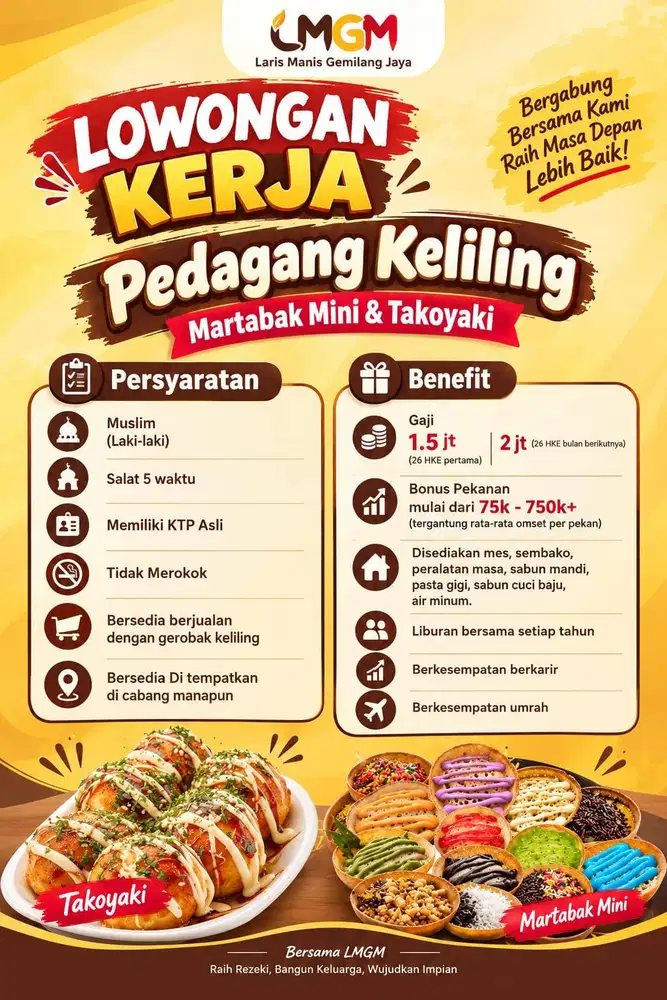LOWONGAN KERJA PEDAGANG KELILING
