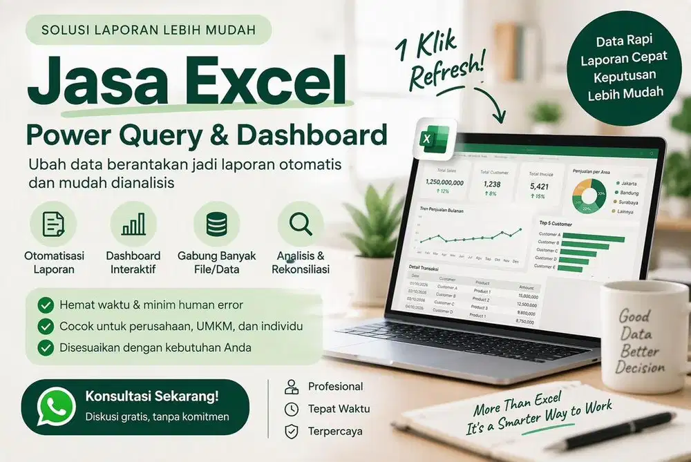 Jasa Excel, Dashboard KPI, Sales & Reporting