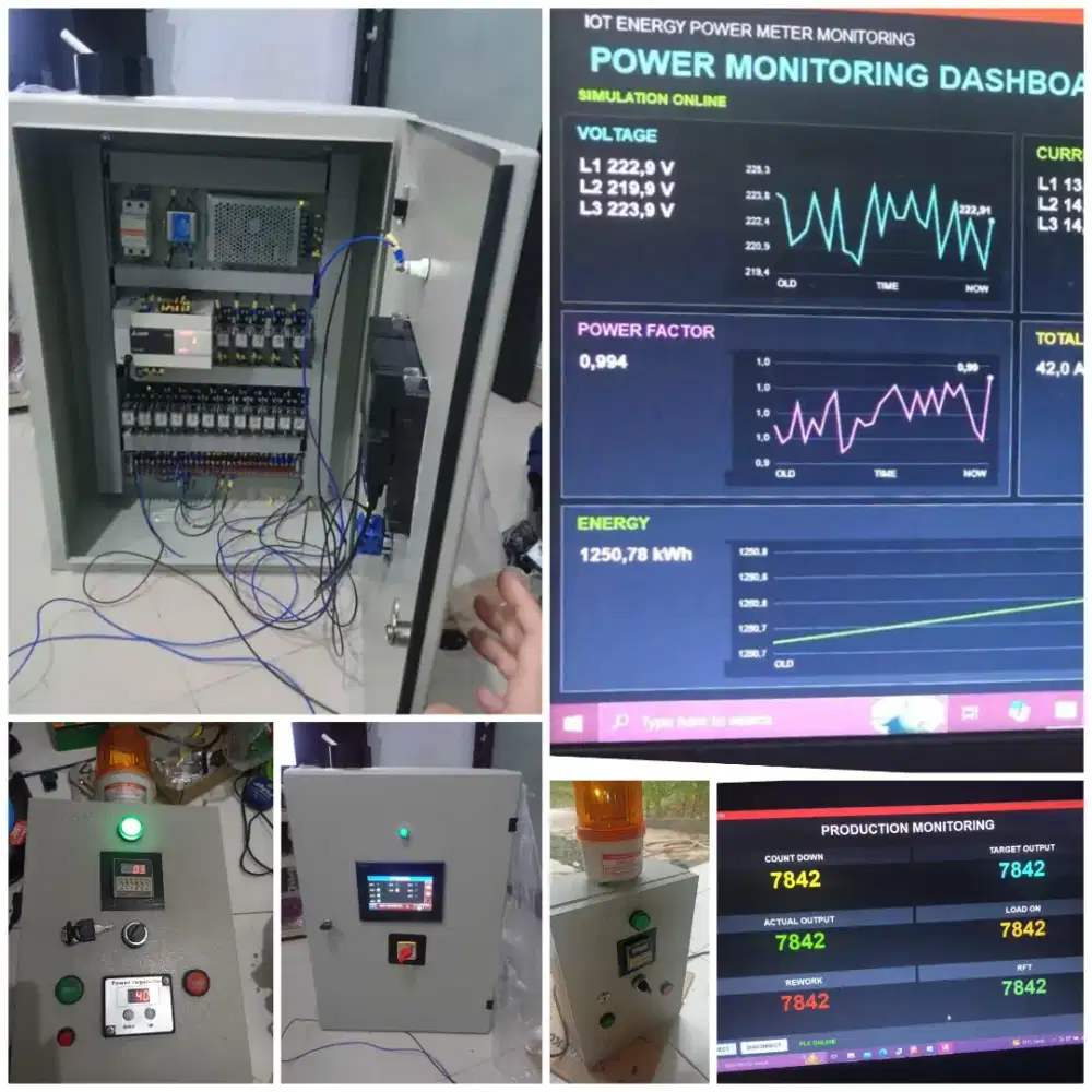 Panel maker PLC, HMI, monitoring system
