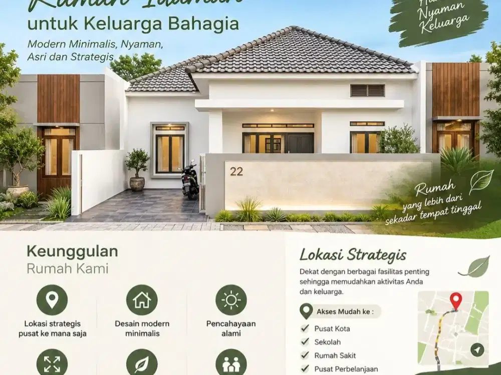 HUNIAN IMPAN DI LOKASI EMAS — PERUMAHAN GENTAN REGENCY SUKOHARJO