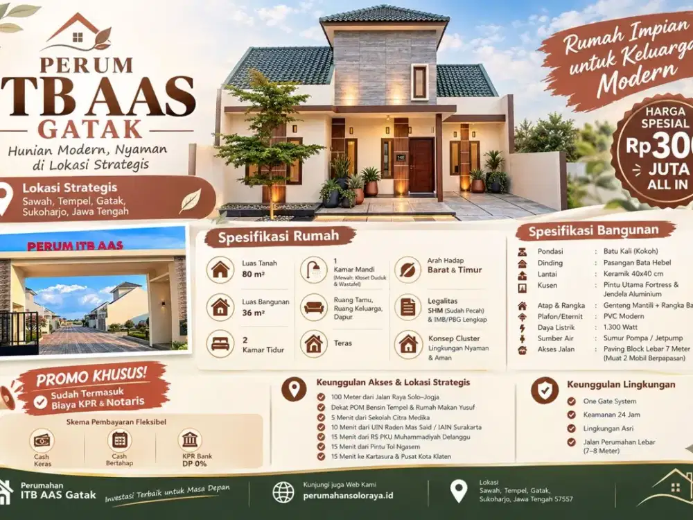 JUAL CEPAT RUMAH CLUSTER MINIMALIS — SIAP HUNI & STRATEGIS!