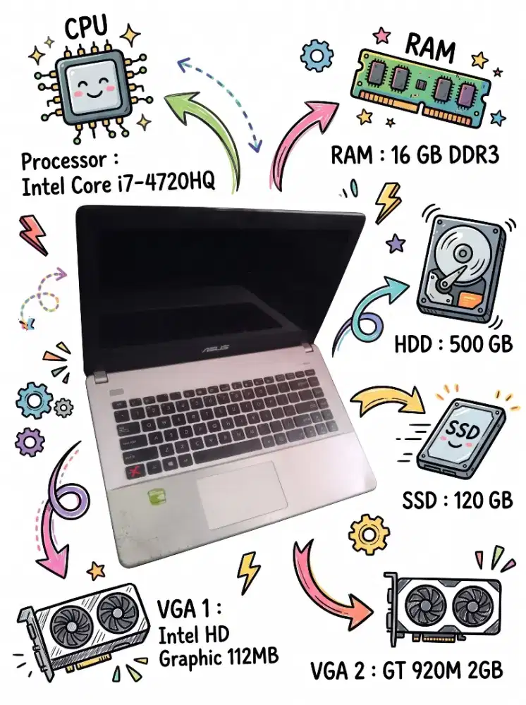 Laptop Asus X450JB