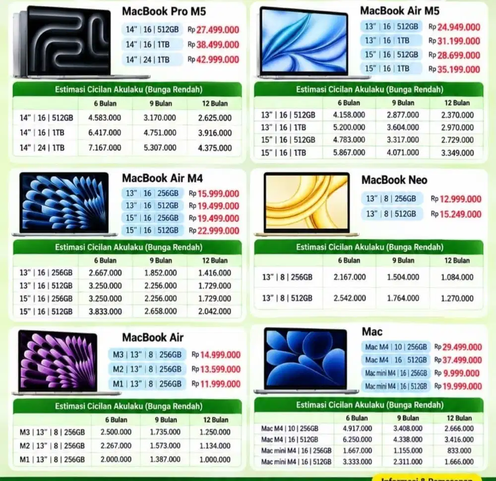KREDIT MACBOOK BISA , SYARAT HANYA KTP