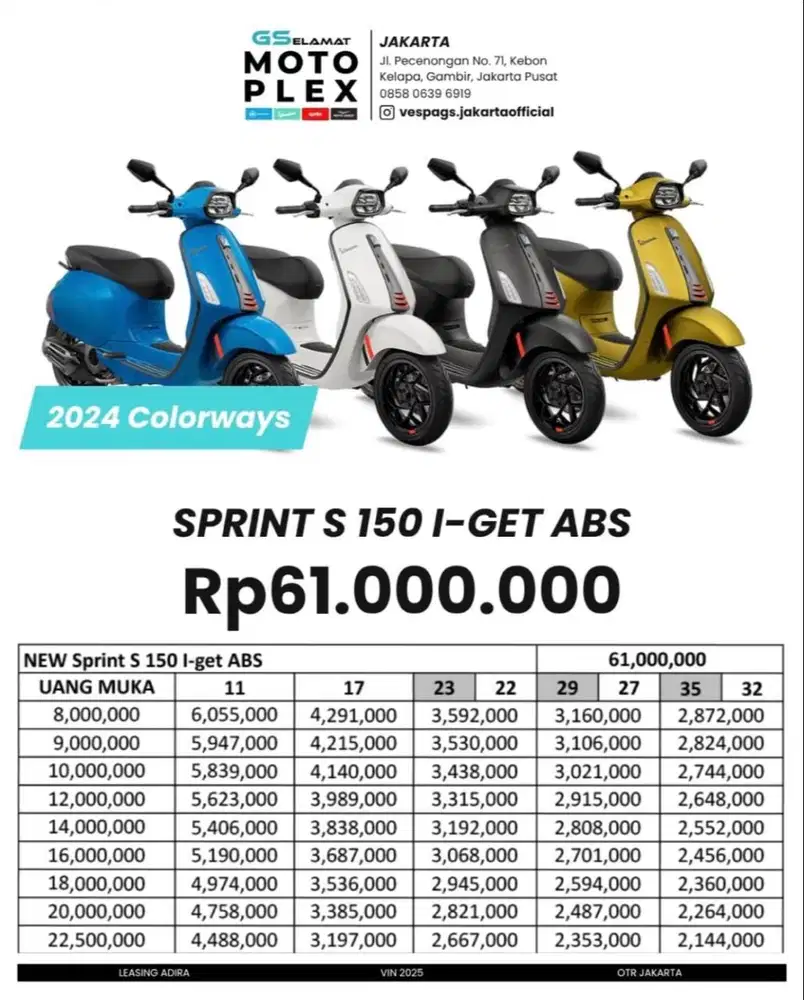 kredit motor murah jakarta