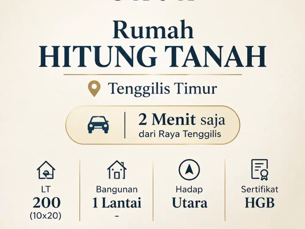 Murah rumah hitung tanah, 7 Jutaan / Meter dkt raya tenggilis