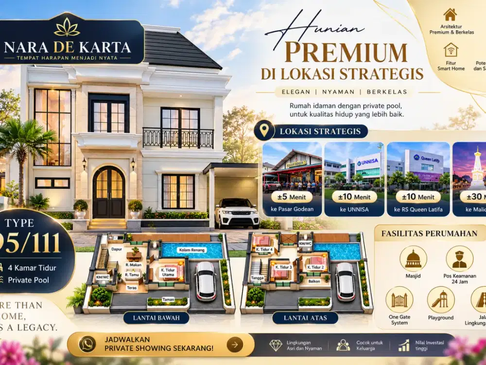 Dijual Rumah Dengan Kolam Pribadi di Jogja Jl Godean 2lt 1M-an