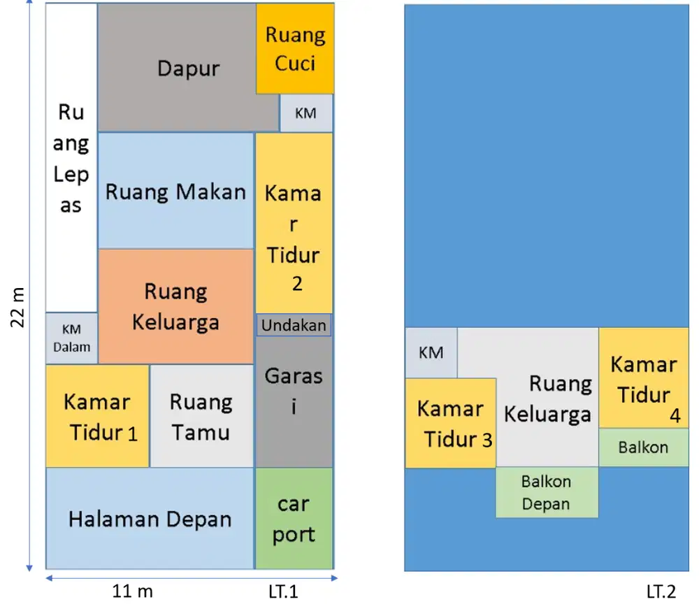 Rumah 2 Lantai di Gunung Pangilun, Padan