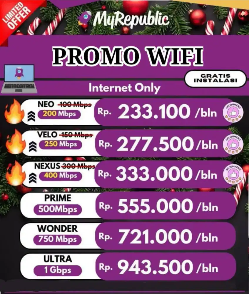 Bogor Utara Promo pemasangan internet myrepublic