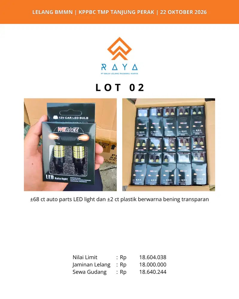 AUTO PARTS LED LIGHT DAN PLASTIK BEING TRANSPARAN