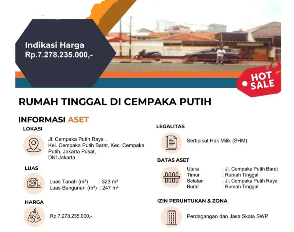 Dijual Rumah 1 Lantai Cempaka Putih Raya