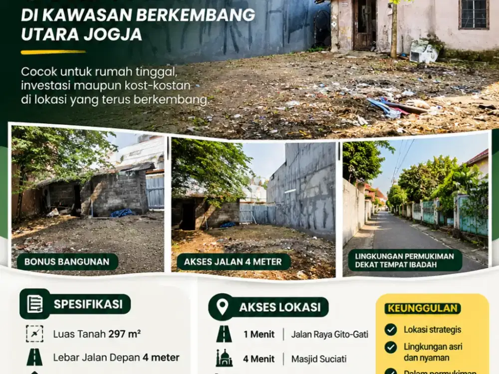 Investasi Tanah di Jogja Lokasi Strategis Jl Gito Gati Dekat Mall SCH
