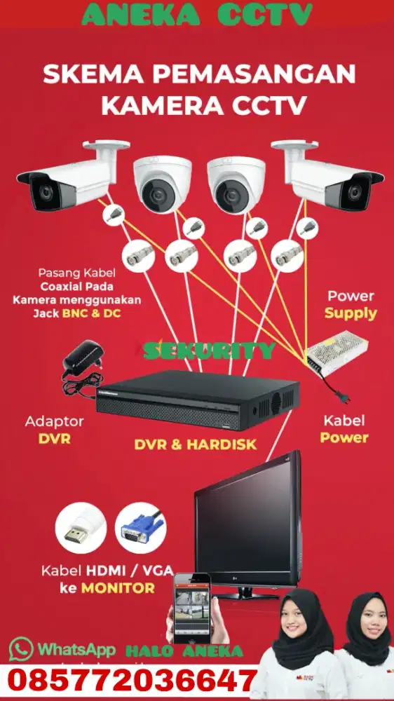 Agen pemasangan CCTV terbaik lengkap murah dan terpercaya