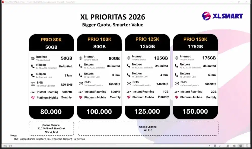 XL Prioritas 50gb harga 80k Free NO CANTIK