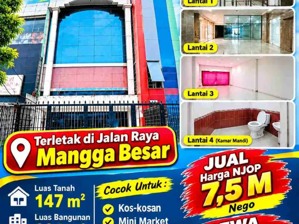 JUAL RUKO KOMERSIL BU