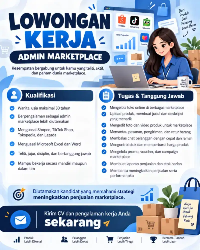 Lowongan kerja admin market place