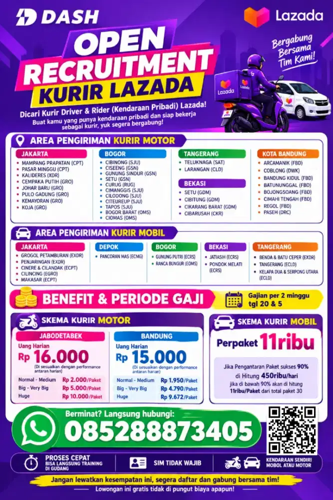 Lowongan Kerja Kurir