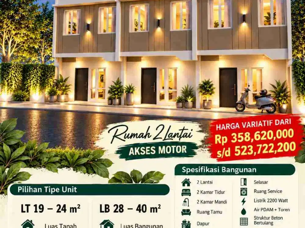 Di Jual RUMAH BARU CIPINANG! 2 LANTAI MULAI 358,620 JUTA – LT 19/24 m² | SHM