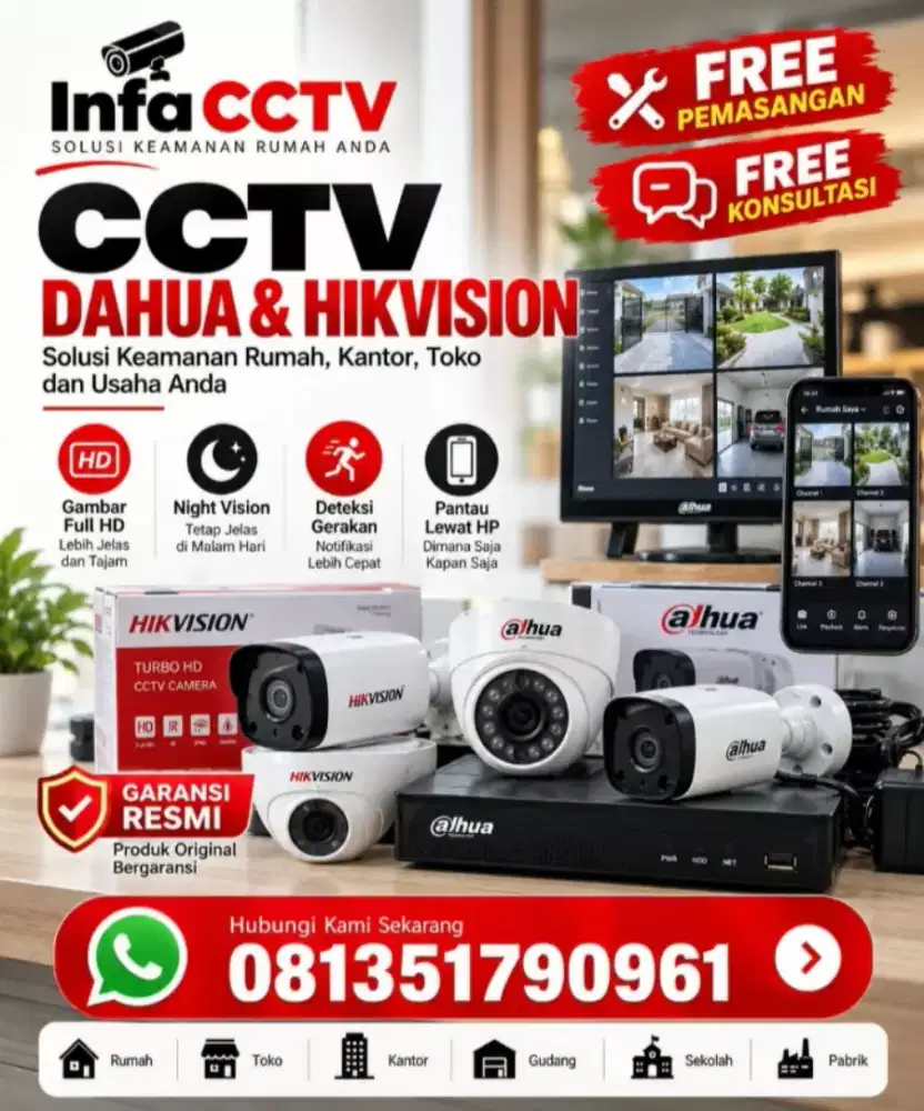 PROMO CCTV DVR HARDISK MURAH BERGARANSI