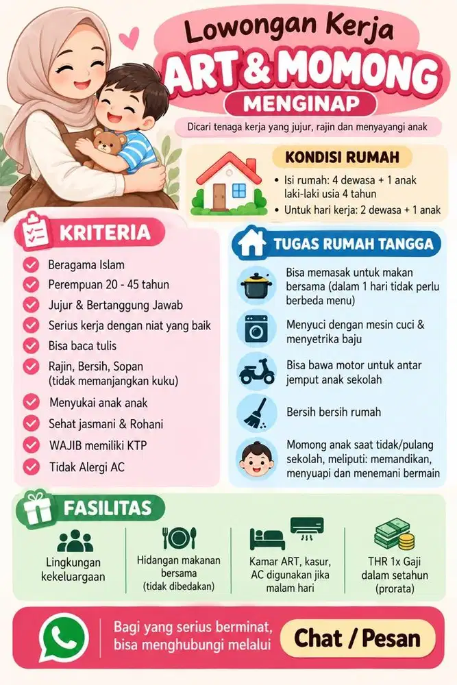 Dicari ART & Momong Menginap