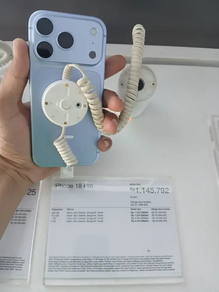 Iphone 18 pro new TAM