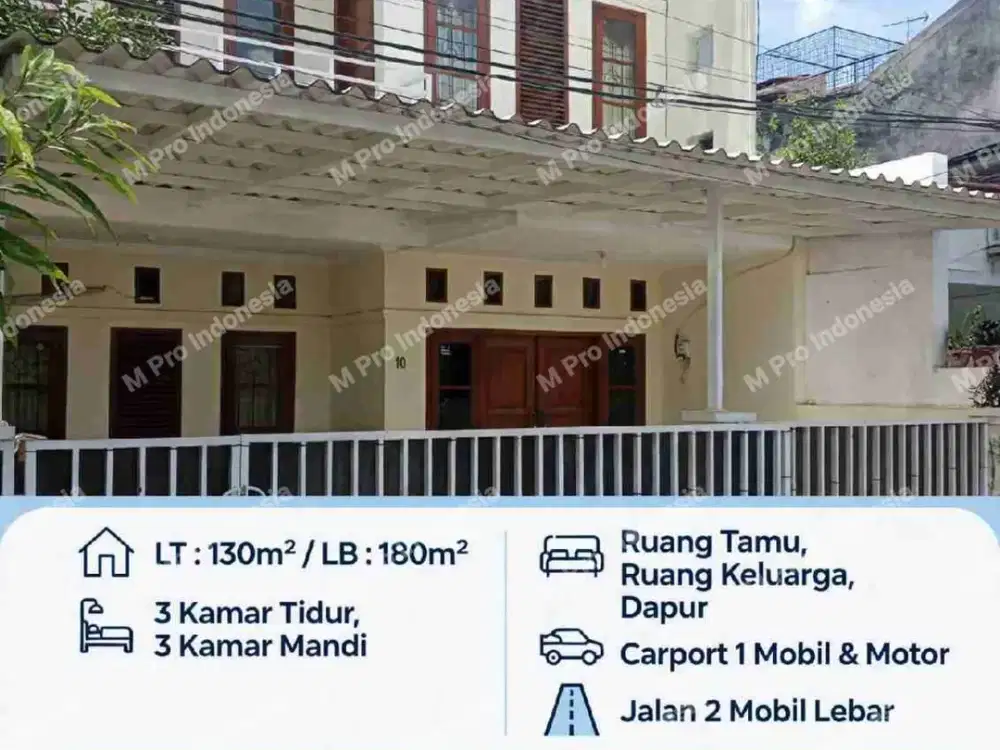 Disewakan Rumah Siap Huni 2 lantai di Tebet Timur, Jalan 2 mobil lebar