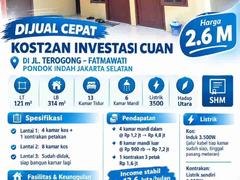 DIJUAL CEPAT  KOST2AN INVESTASI CUAN DI  JL. TEROGONG – FATMAWATI PONDOK INDAH JAKARTA SELATAN